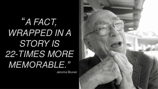 the-building-blocks-of-culture-17-638